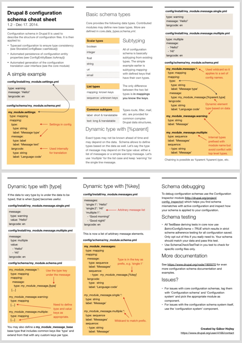 Drupal Console Cheat Sheet _ 9 Drupal Cheat Sheets – EUIYZ